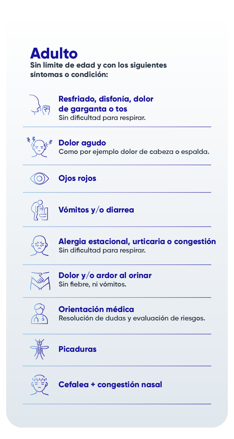 teleconsulta FSFB
