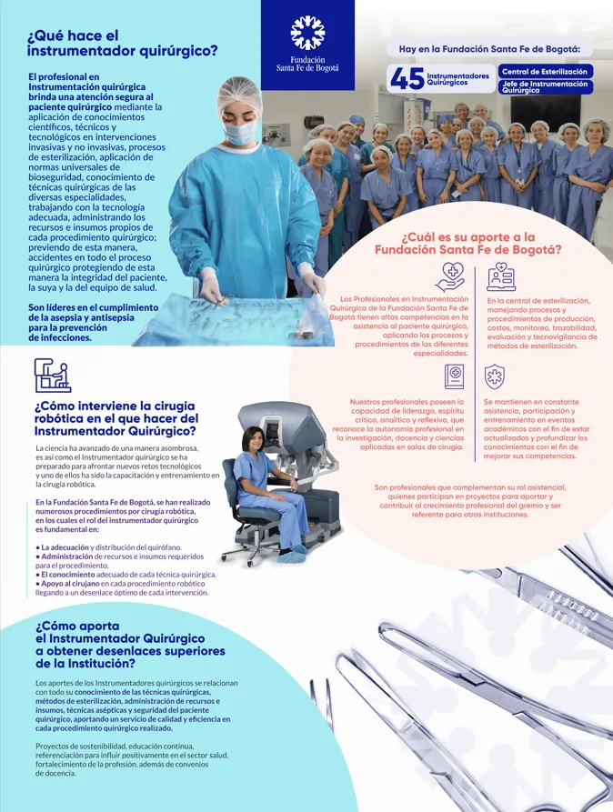 Perfil Instrumentador R