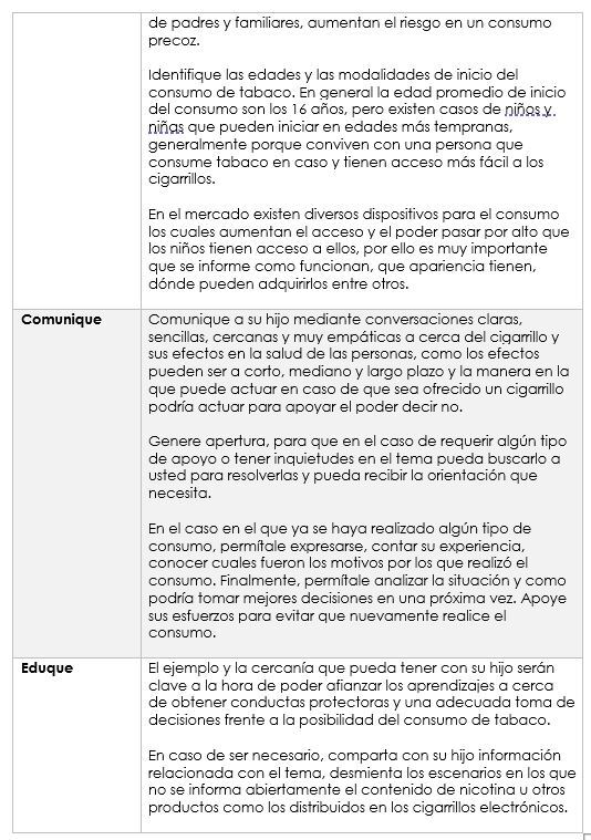 Recomendaciones 2