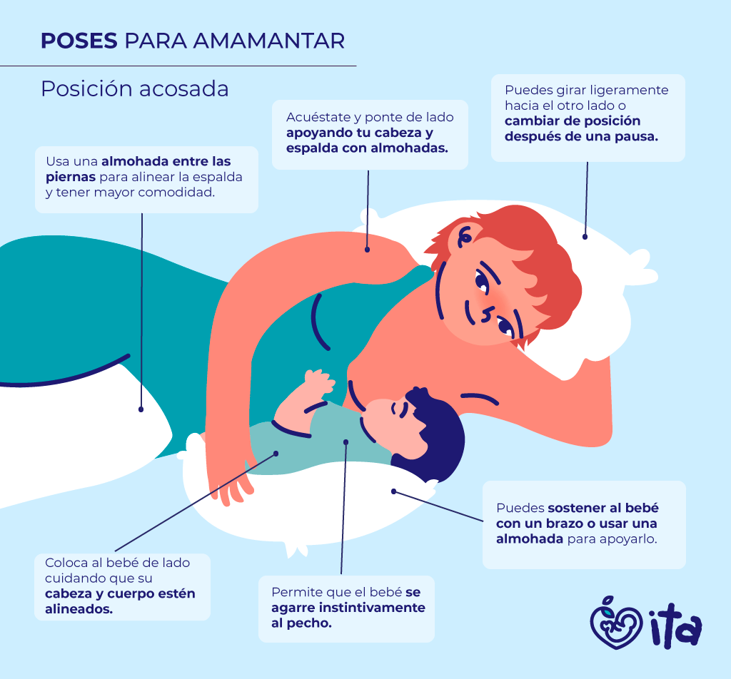¿Cómo le doy pecho a mi bebé acostada?