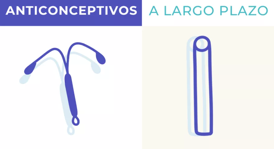 implante subdérmico y dispositivo intrauterino