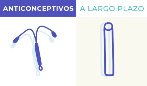 implante subdérmico y dispositivo intrauterino