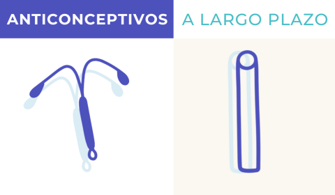 implante subdérmico y dispositivo intrauterino
