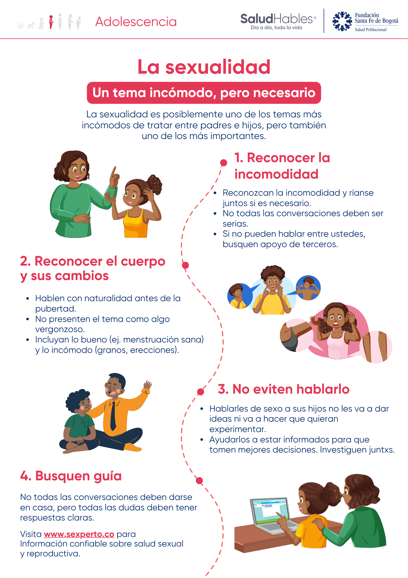 sexualidadadolescencia