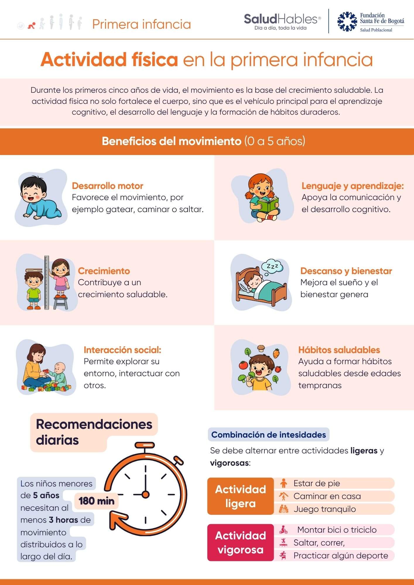 Atividad física en los niños