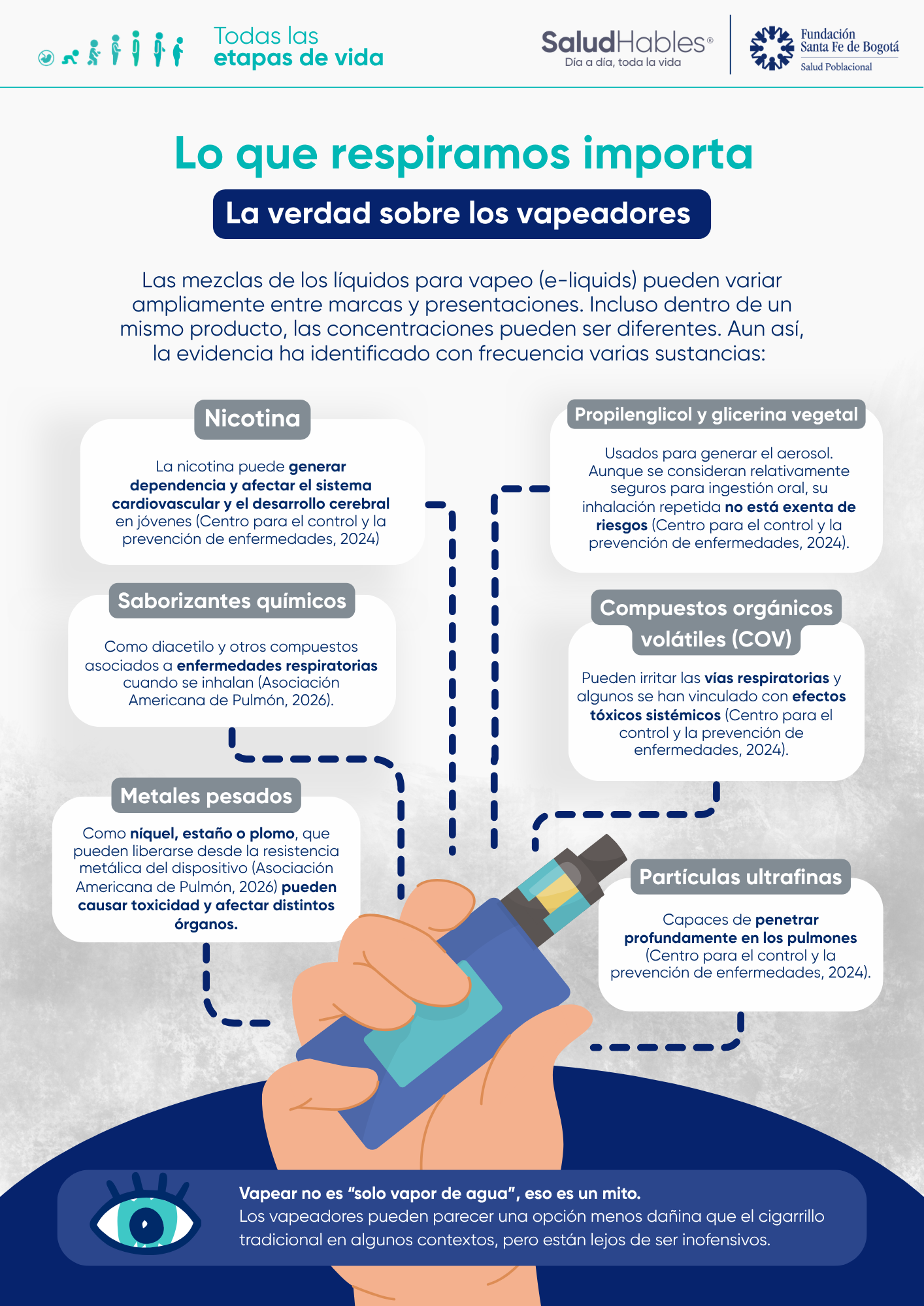 quecontienenlosvapeadores