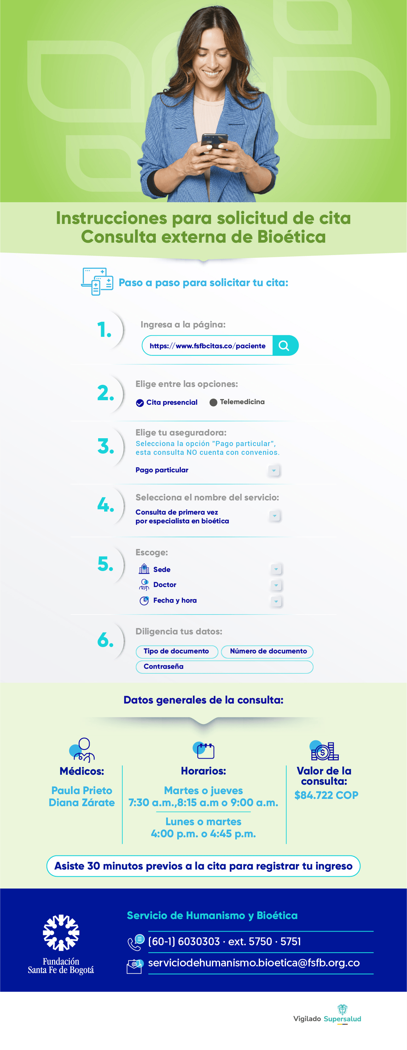 Citas Bioeticas