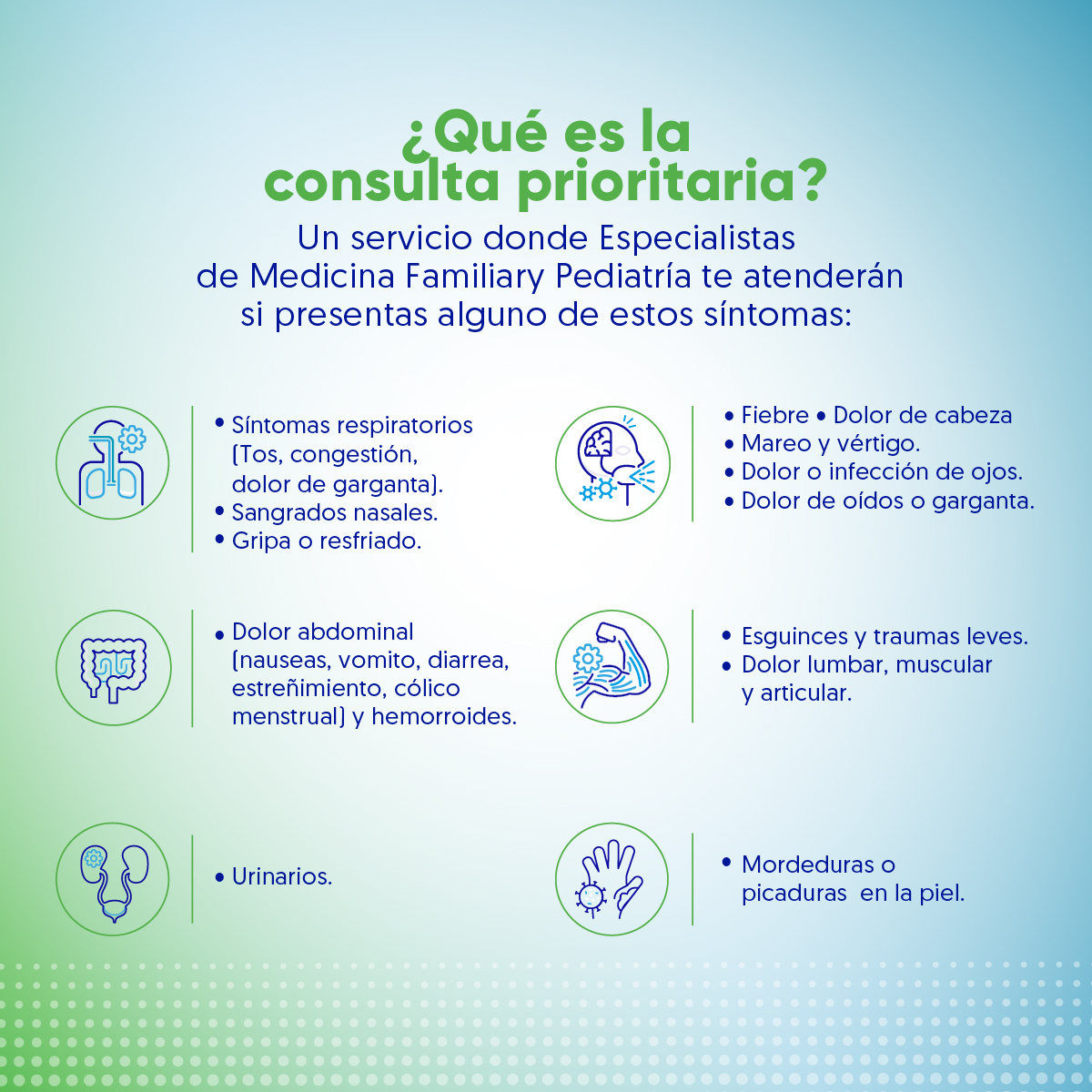 Consulta prioritaria Medicina Familiar