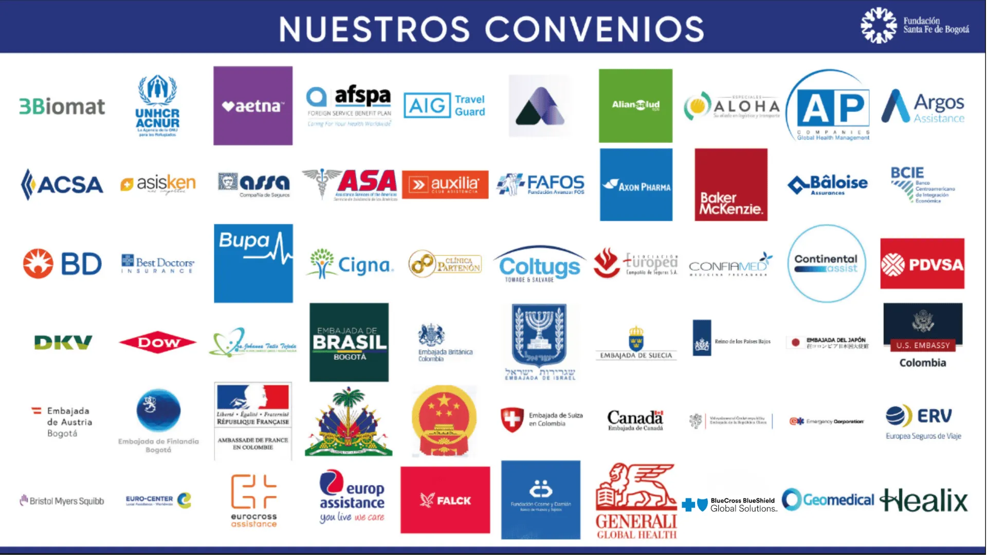 Convenios internacionales